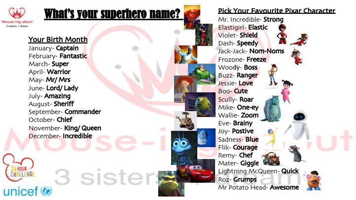 mouseingabout's tweet image. Hey Guys! We’re going to see the Incredibles 2 this evening, so thought it would be fun for everyone to channel their inner Superhero! Comment below what your Superhero name is! #mouseingabout #24hourchallenge