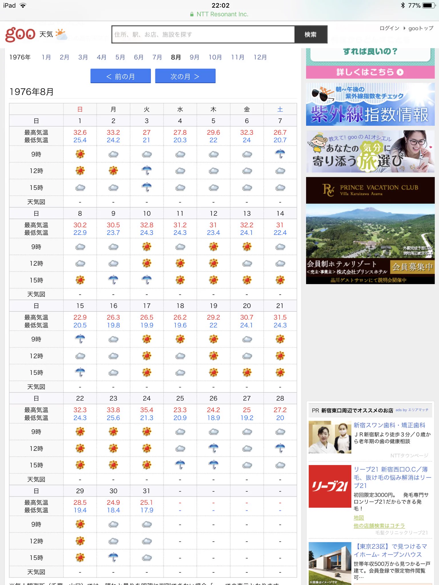 昔はもっと快適だった！？1976年との夏の気温差がすごいwww
