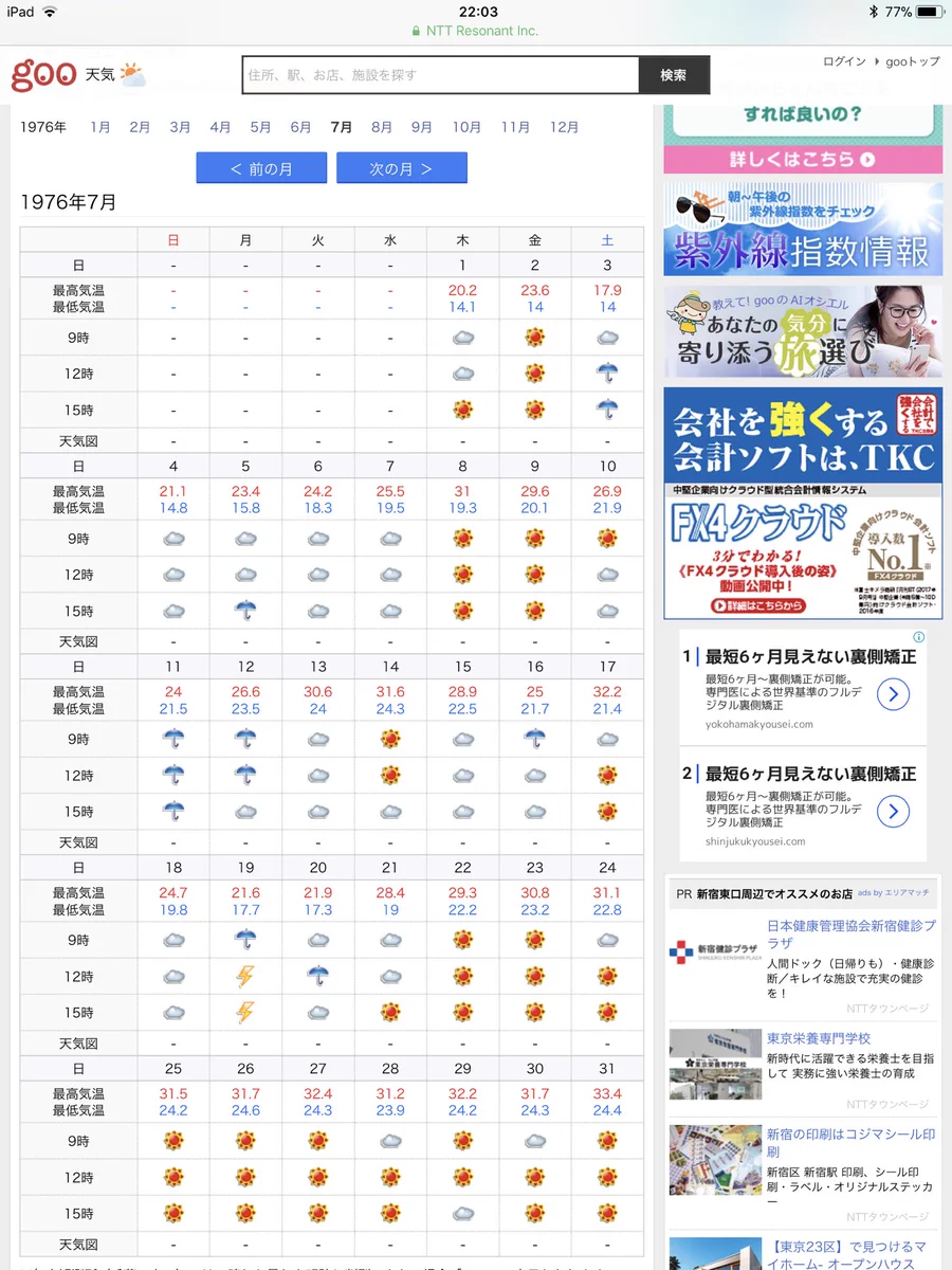 昔はもっと快適だった！？1976年との夏の気温差がすごいwww