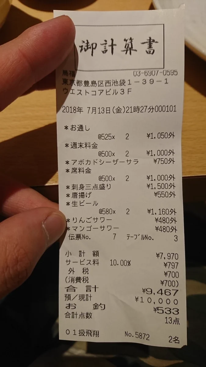 ぼったくり？料理3品しか頼んでないのに料金が9000円超えるｗｗｗ