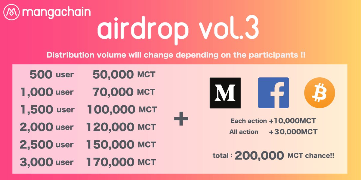mangachain english on twitter mangachain airdrops vol 3 is now