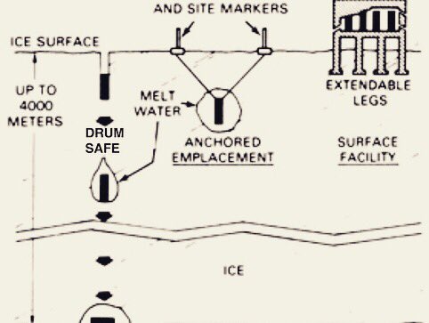 Finland is tidying up for the upcoming Trump-Putin summit and we’re doing our part: Niko was assigned to collect all the drums in Southern Finland and hide them in the crystalline basement rock. 

#trumpputin #trumputin