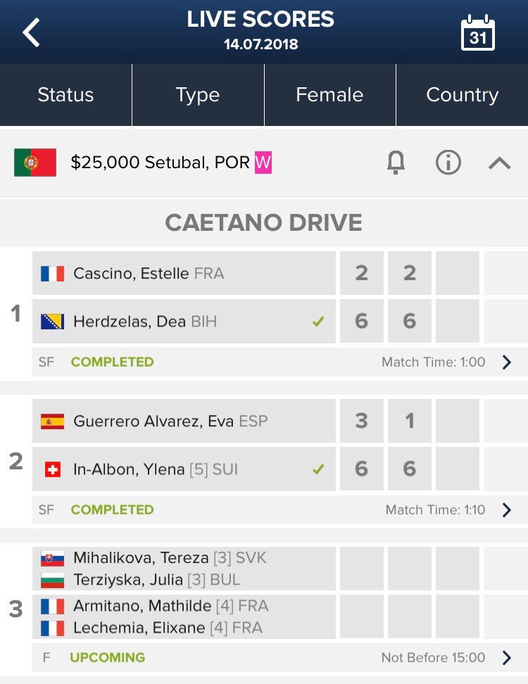 ⁦<a href="/Ylena_InAlbon/">Ylena In-Albon</a>⁩ en finale si Portugal 25 000$ 💪💪c’mon ⁦<a href="/ASICSTennis/">ASICS Tennis</a>⁩ ⁦<a href="/WilsonTennis/">Wilson Tennis</a>⁩