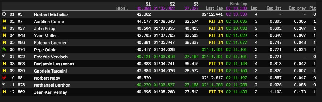 MotorLat tweet media