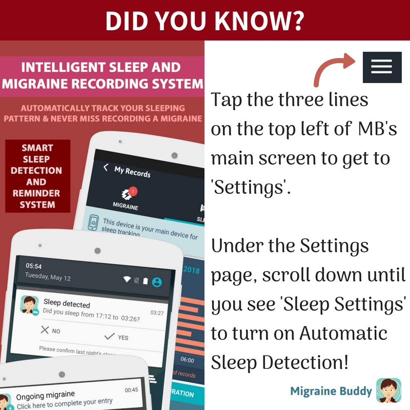 MigraineBuddy's tweet photo. DID YOU KNOW? That #MigraineBuddy has an 'Automatic Sleep Detection' function? The app has an intelligent sleep and migraine recording system for you to track your sleep and never miss recording a migraine! 🌙💤 #MBTips Start tracking your migraines today>>https://t.co/eQkM1tsw9Z https://t.co/7lwriuWnBz
