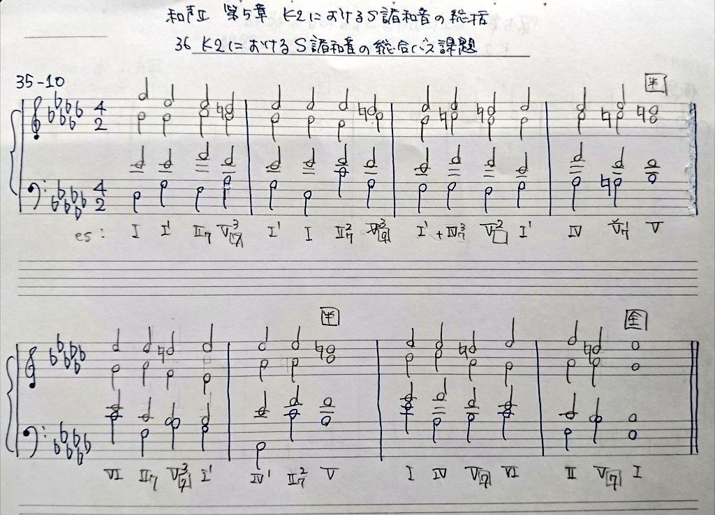 ショパンの和声〜譜読みのための分析｜練習曲作品10-12 ハ短調