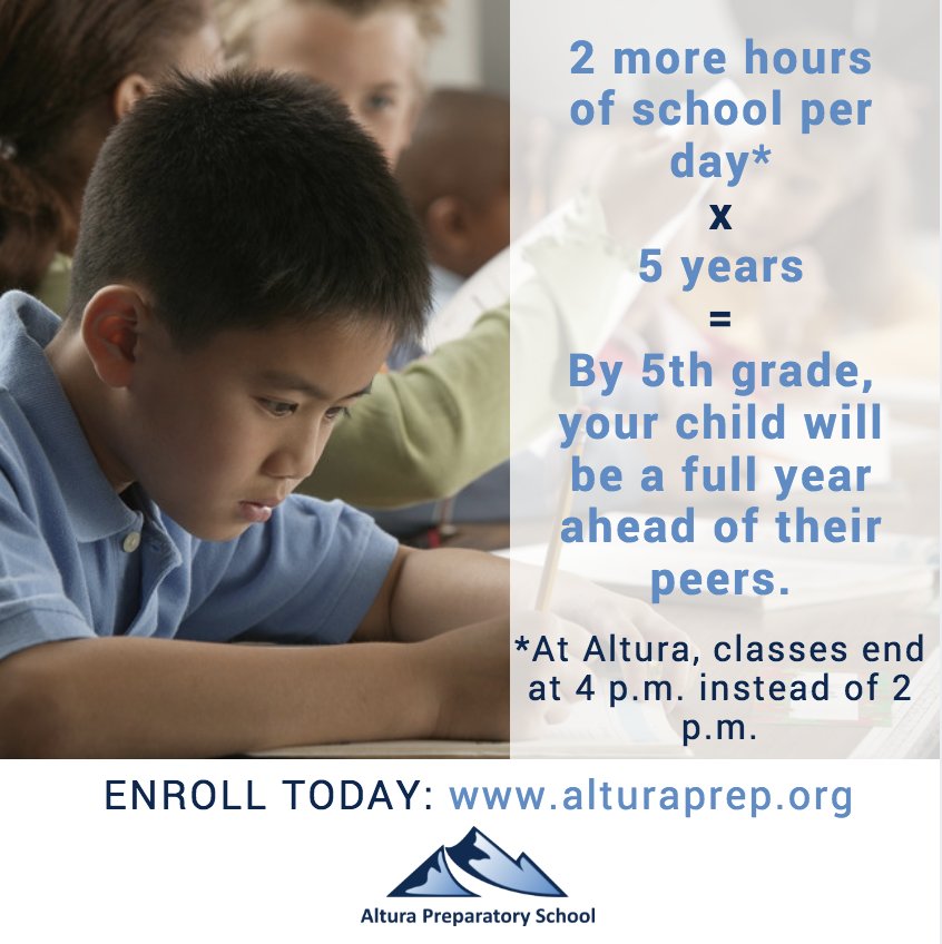 AlturaPrep's tweet photo. Looking for an extended school day for your Kindergartener, 1st grader, or 2nd grader? Check us out! 
Enroll now at https://t.co/ttdNfZ6qUS
#reimaginelearning #moretimemorelearning #everyminutematters https://t.co/S0BkYe9QZc