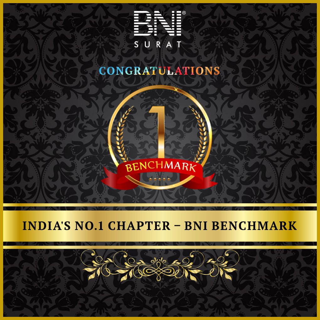 BNISurat's tweet photo. Congratulations #BNISurat, Out of 452 Chapter in #India, BNI Surat’s chapter #BNIBenchmark becomes the #No1Chapter in India.
#BNI #No1Region #LargeChapter #Networking #Business #Referrals #Visitors #Businessmen #Entrepreneurs #BNIIndia #Surat https://t.co/AifO8DDlax