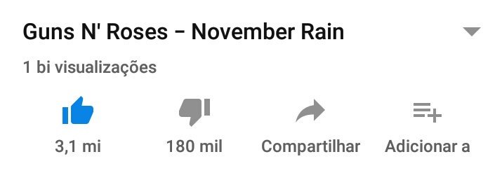 waxlroser's tweet photo. 1 bilhão! Todos os detalhes dessa música são perfeitos, a letra, os solos, tudo, e o clipe é tão maravilhoso quanto. É assistido e adorado por milhares de pessoas desde seu lançamento e será assim para sempre 💕 #NovemberRain1Bi https://t.co/KCTHfVtcSo