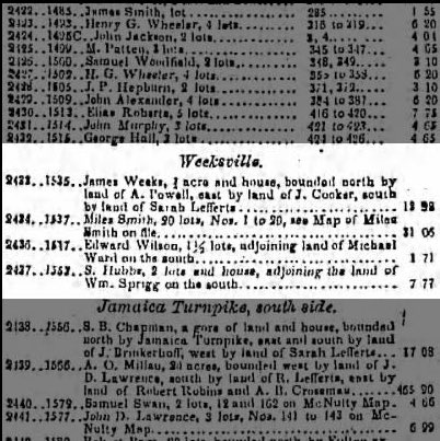 _bbdigital's tweet photo. In 1838 James Weeks purchased part of the Lefferts family estate in Brooklyn. Founding Weeksville #WeeksvilleHomecoming #bbdigital #puremagic https://t.co/vDV4F4I1Dl