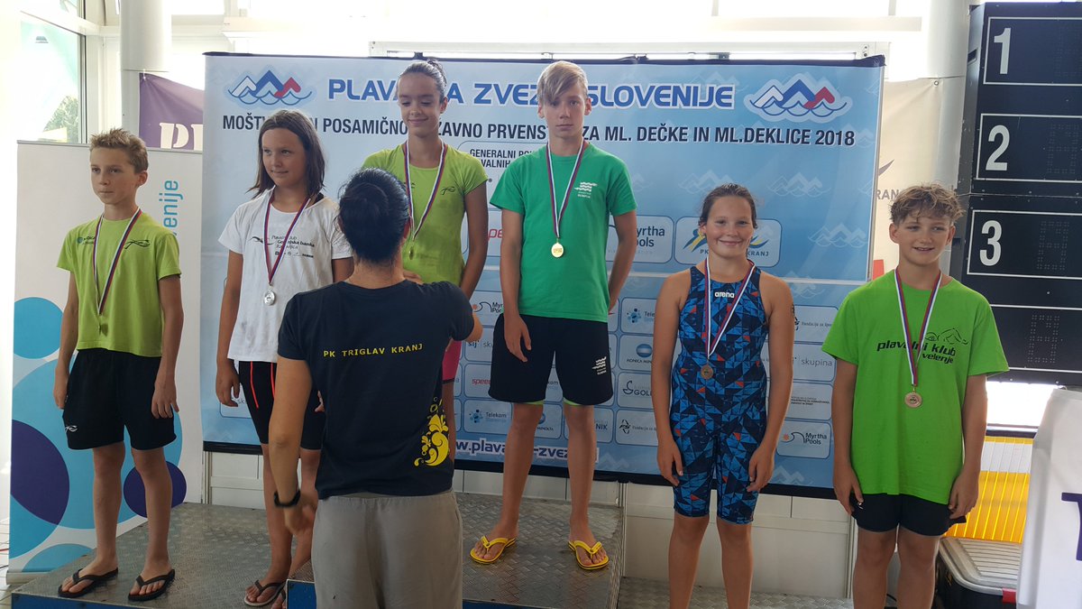 Plavalna zveza SLO tweet media