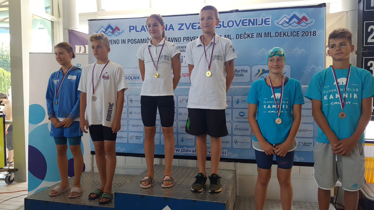 Plavalna zveza SLO tweet media