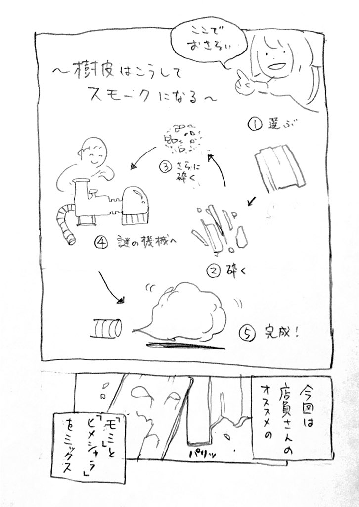 ネームなのでちょっと読みにくいかもですが勘弁してください(10p)
1〜4 