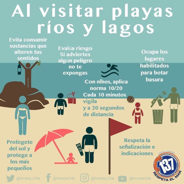 capuertovic's tweet photo. ♻ Disfruta estas #VacacionesDeInvierno, cuidando nuestros ecosistemas. Que su basura no quede de vacaciones en la playa. @Armada_Chile @munitalcahuano @MMAChile @LimpiezaPlayas @SernapescaVIII @CEBioBio @Off_Valpo @TerremotoTalcah @HenryCamposCoa @infobiobio https://t.co/uzPzqOy7Ew