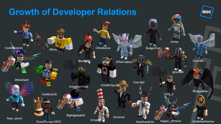 Roblox News Team