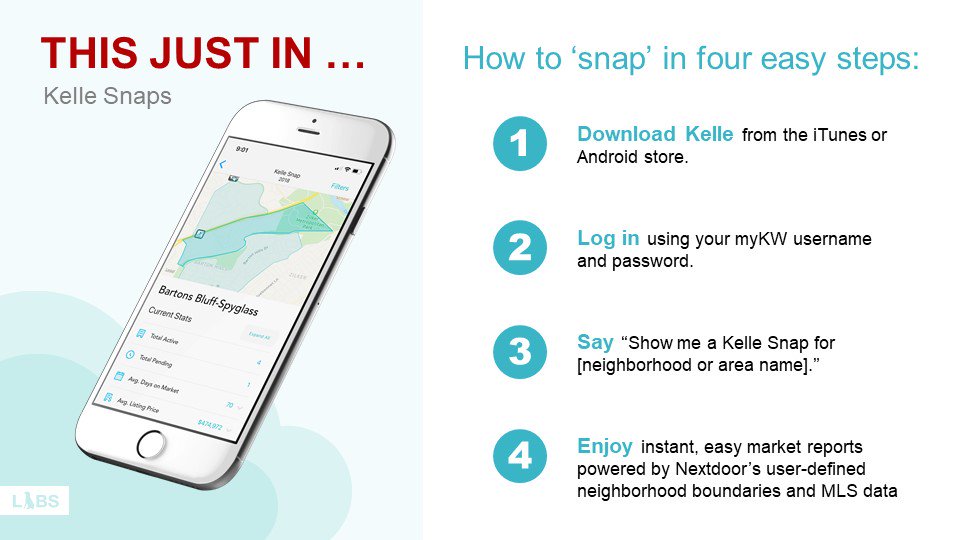 Keller Williams Redlands Real Estate School (RRedlandsSchool) Twitter