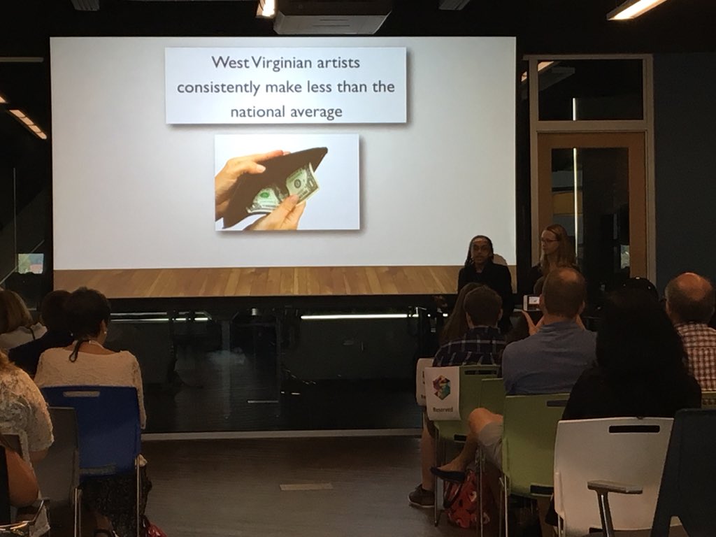 Mountaineer Murals is the only nonprofit of the bunch! We love that they’re using their passion for art to benefit the Morgantown community!