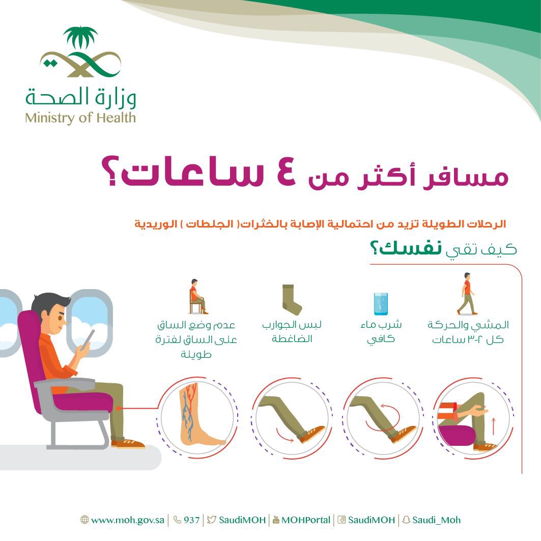 عند السفر 4 ساعات فأكثر احرص على مزاولة تمارين القدم.
#سافر_بصحة