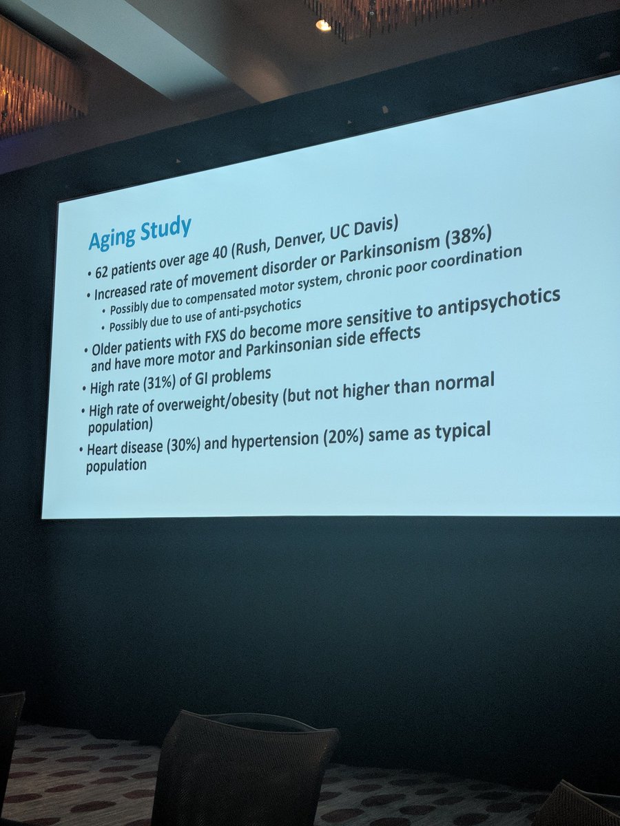 fragilexuk's tweet photo. One aging study has been completed in Fragile X Syndrome. Some motor issues in later life- may be due to lifelong motor issues which are exacerbated with aging. ~67% were overweight or obese in later life- troubling but same as general pop https://t.co/0U6ONUpaK2