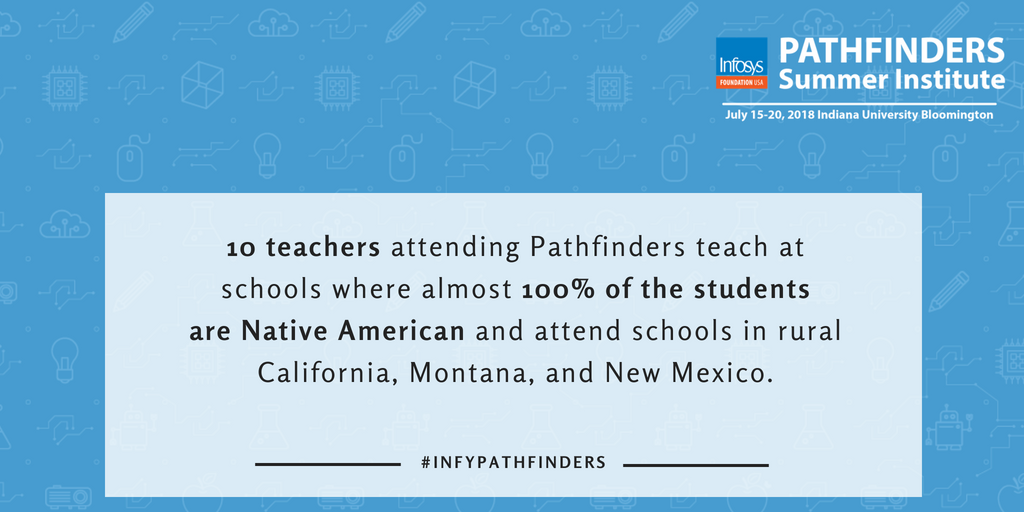 InfyFoundation's tweet photo. Almost 600 K-12 public school teachers are convening at @IUBloomington for high-quality hands-on training. All tuition, airfare, room and board for teacher participants has been paid to make sure any teacher who wants to attend can join us in #Indiana. #InfyPathfinders https://t.co/a1gVrzPWb4
