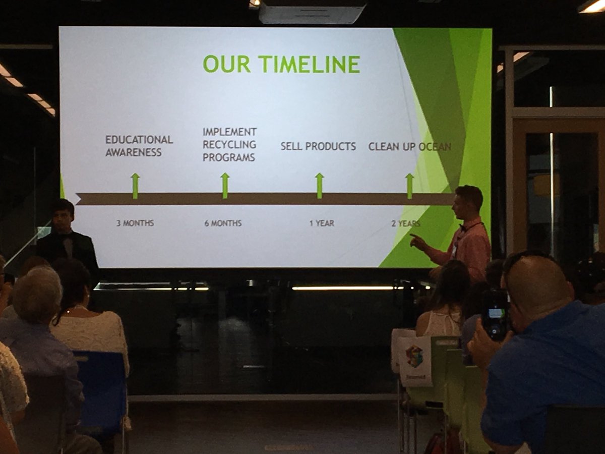 Global Solutions: Think Global, Act Local