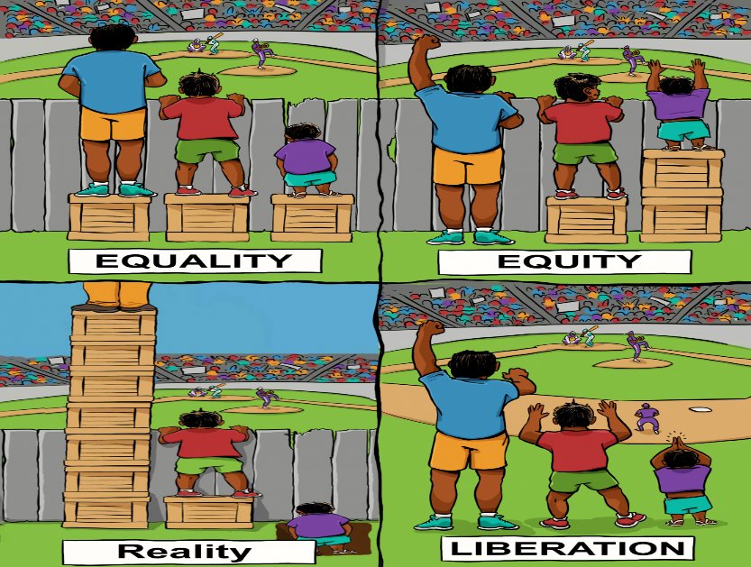 WinLearnCottone's tweet photo. Reflect on this image. #DENSI2018 @DiscoveryEd https://t.co/BSBLxWg7iV