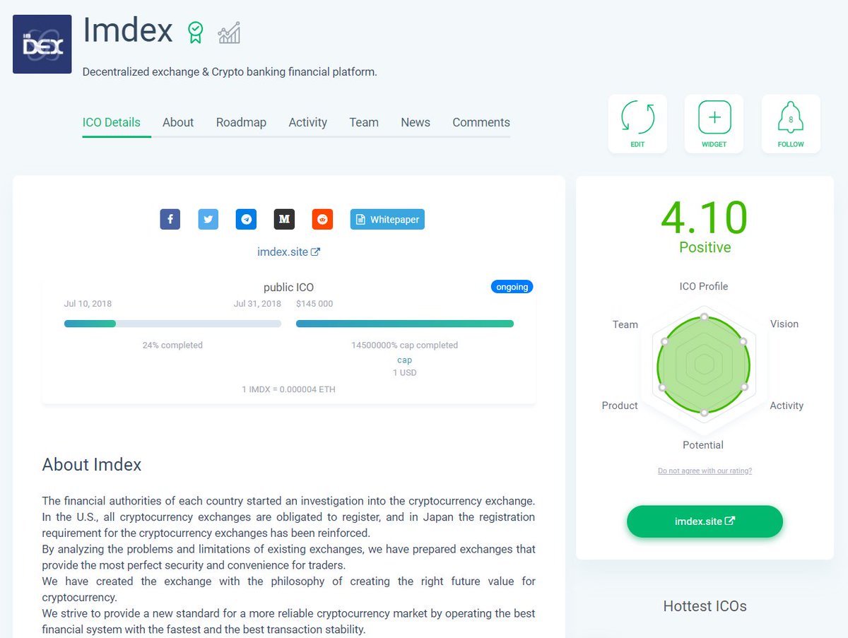 IMDEX.site tweet media