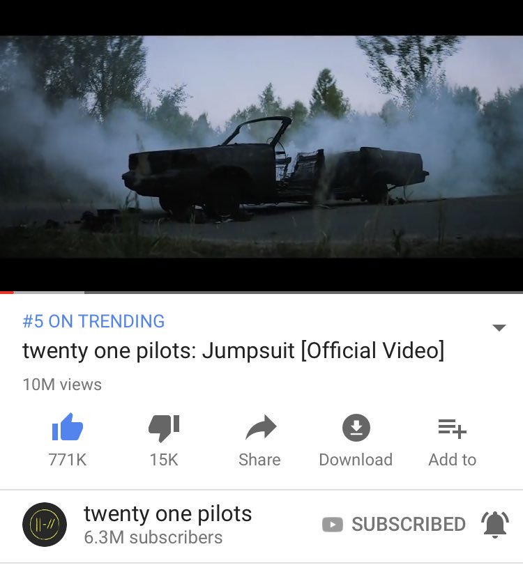 Jumpsuit has surpassed 10 million views in under 4 days! Well done <a href="/twentyonepilots/">twenty one pilots</a>