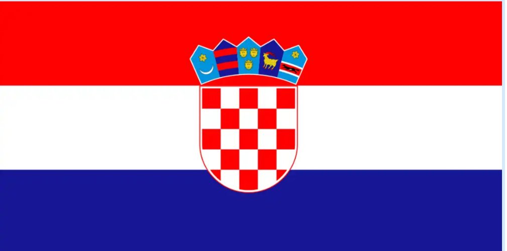 CarlosFP13's tweet photo. @FervoreChile Croacia https://t.co/kOYckdAzs5