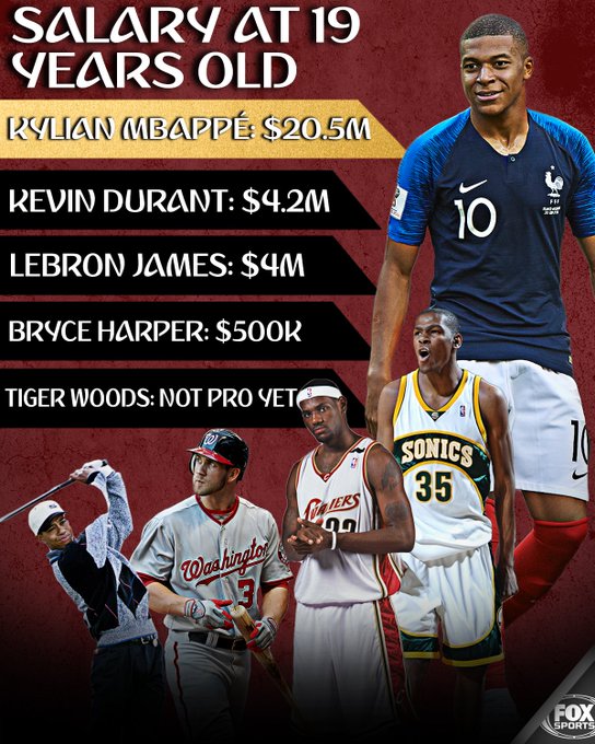 Προβολή εικόνας στο Twitter