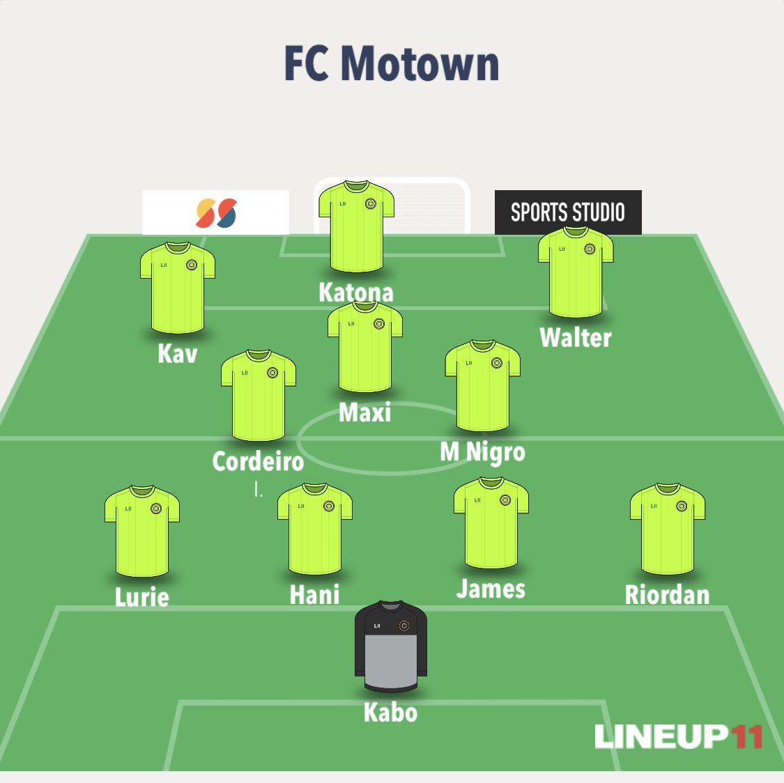 Fc Motown Celtics This Is How We Lineup Tonight Against Wcusc In Npslsoccer Conference Finals The Opponents Have Been A Thorn In Our Side This Year 1 1 Against Usl Sides