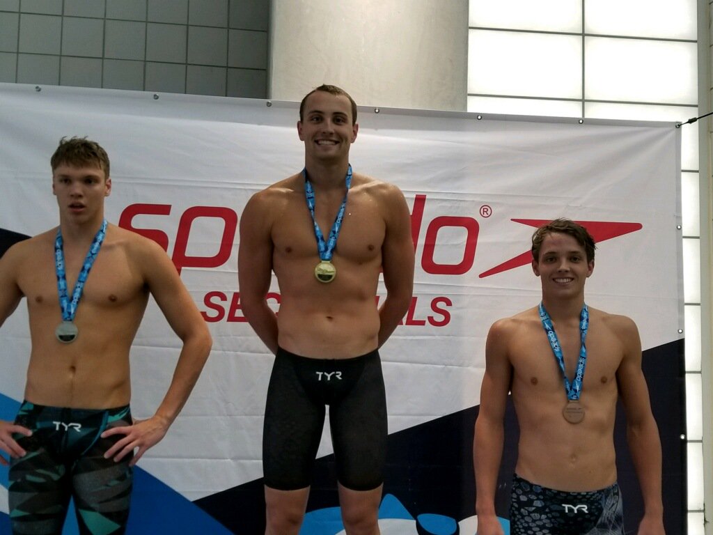 SWIMFASTSTL's tweet photo. The 50 Meter Free final landed two FAST men on the podium at the 2018 Region VIII Summer Sectionals! Congratulations to Sam Heveroh for his 1st place finish and to Carter Nelson for his 3rd place finish! #swimFASTstl https://t.co/3VTeg2pzP8