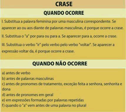 LarcioAlmeida4's tweet photo. Segue alguns quadrinhos informativos sobre o uso correto da crase que vem me ajudando bastante. #proenemaovivo #turmademaioproenem https://t.co/FJPLYGY9jC
