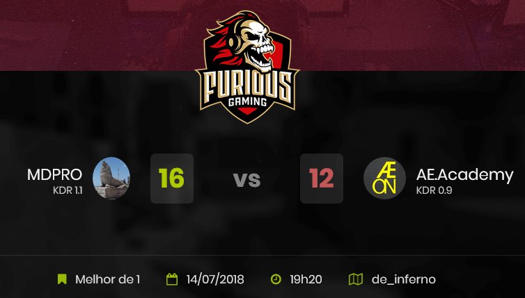 aeonggcl's tweet photo. #CSGO #ÆONAcademy
DERROTA

Acabamos de perder contra el equipo 🇦🇷 #MDPRO por 16-12 en Inferno y con esto finaliza nuestra participación en la copa @FuriousGamingLA Challenge de @GamersclubBR.

Volverémos más fuertes

Gracias por su apoyo
#GOÆON @PegasumCL @Levelupcl @KemExtreme https://t.co/dfaGN0bgMZ