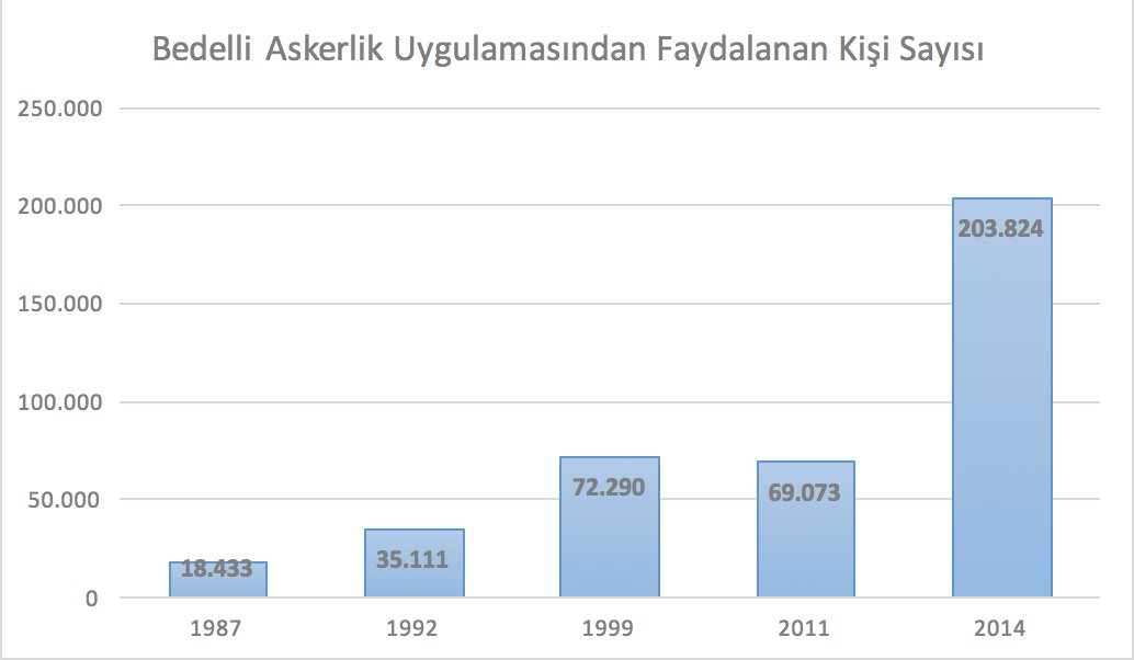 pasif direnis siyasi dergi pasifdireniscom twitter