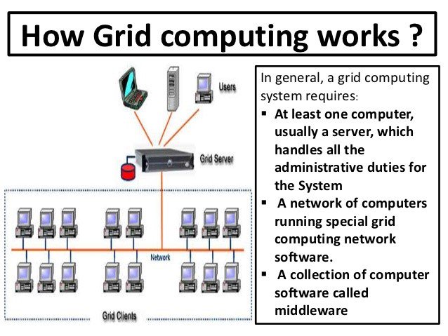 techyv1's tweet image. AUTONOMIC COMPUTING&apos;Bright Side Of Future
#AutonomicComputing #Future #Computing goo.gl/xbYr8s