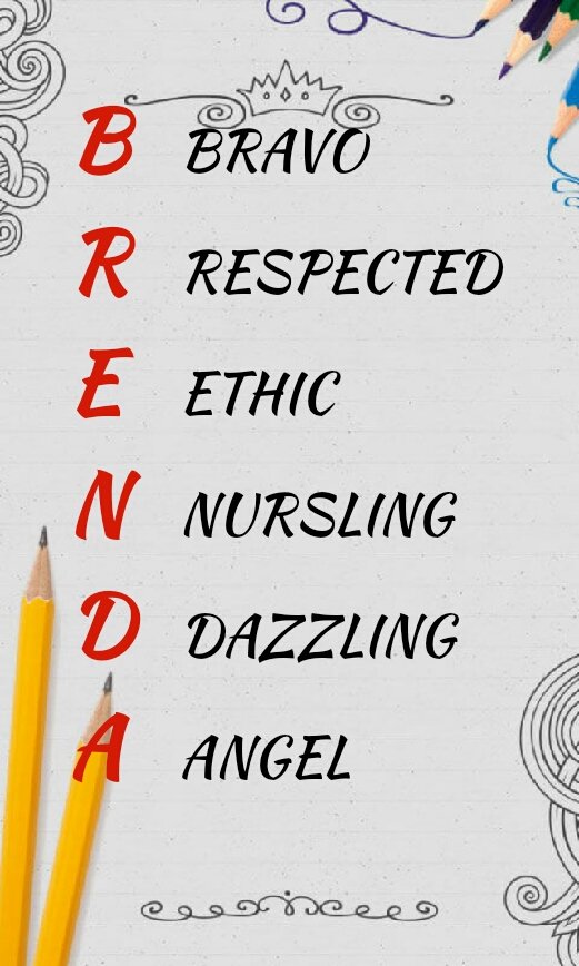 Checkout Name Meaning to find meaning of your name : Name Meaning play.google.com/store/apps/det…