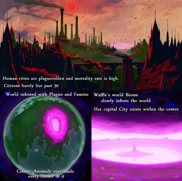 Modeseven on Twitter "Waffle Universe system…