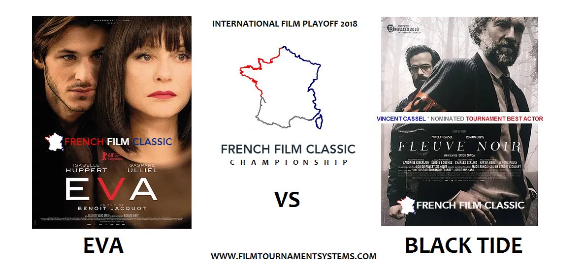 FTS_Innovations's tweet photo. FRENCH FILM CLASSIC 2018 TOURNAMENT CHAMPIONSHIP: FFC 2018 will host BLACK TIDE (Fleuve Noir) vs EVA
#SUPPORTINDIEFILM #FrenchFilm #fleuvenoir #EVA #filmplayoff
#France https://t.co/EiOZaiSmvu