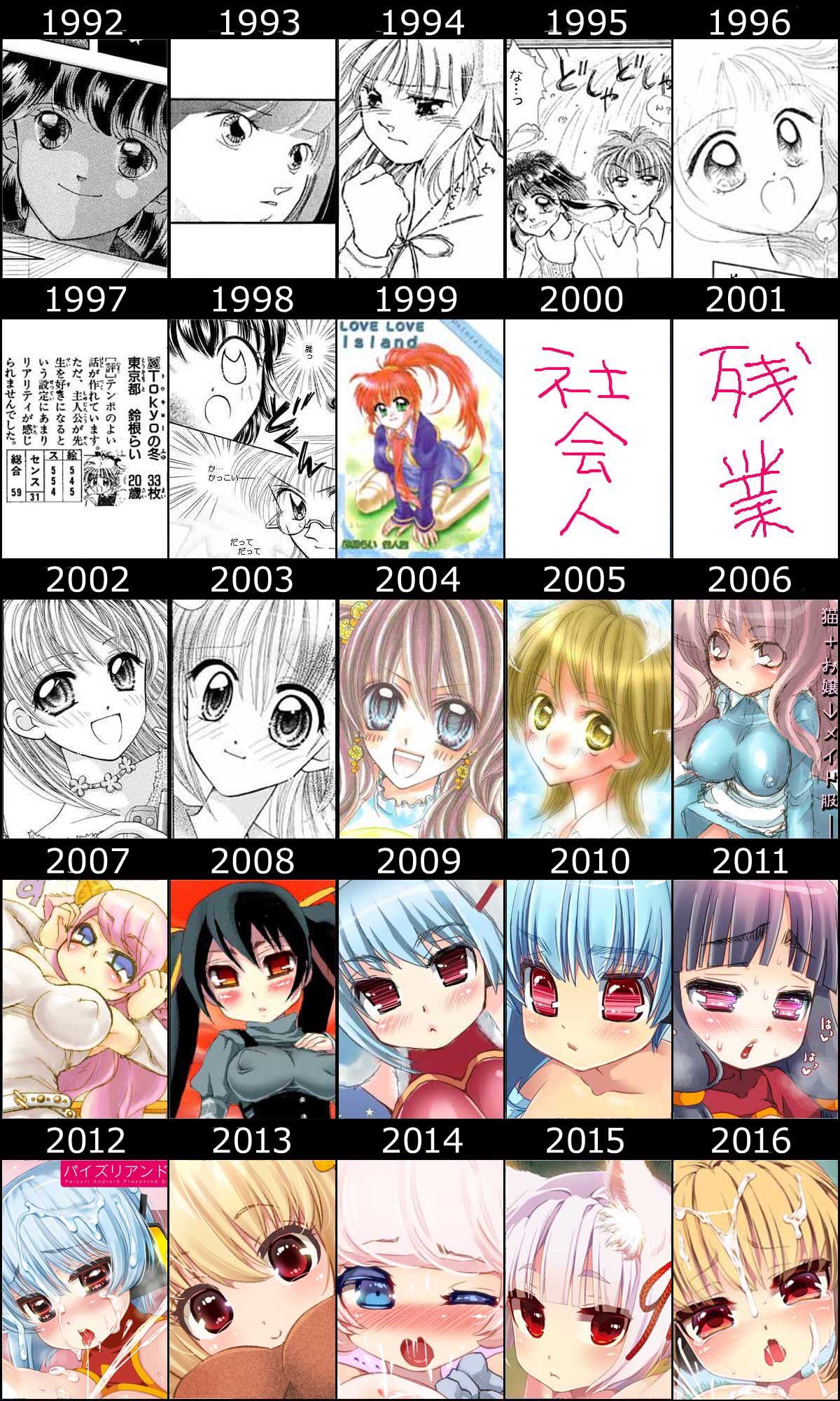 マニア堂 ちゃお漫画家の中原杏先生とやぶうち優先生の絵柄の変化が話題になっていますが りぼん作家志望から男性向けオリジナル同人作家に転身した鈴根らい先生の絵柄の変化が本当にすごいのでみんなに知こって欲しい マニア堂 ちゃお漫画家の中原杏先生とやぶうち優先生の絵柄の変化が話題になっていますが りぼん作家志望から男性向けオリジナル同人作家に転身した鈴根らい先生の絵柄の変化が本当にすごいのでみんなに知こって欲しい