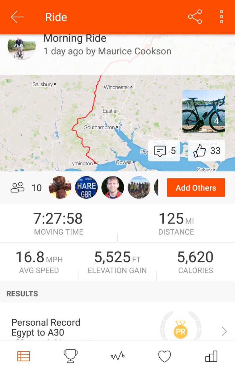Staff member Maurice out enjoying the <a href="/ThompsonBikesUK/">ThompsonBikes</a> Capella yesterday 125miles done 💪 
#belgiumbikepower #becreative #Belgium #cycling #miles #road