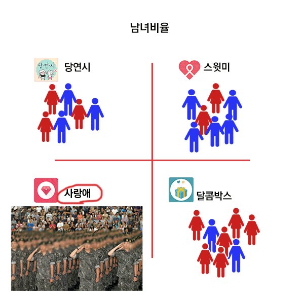 dangyeonsi's tweet photo. 혼치킨보단 둘이먹는게 더 조치 https://t.co/RFJPxUIxrz
