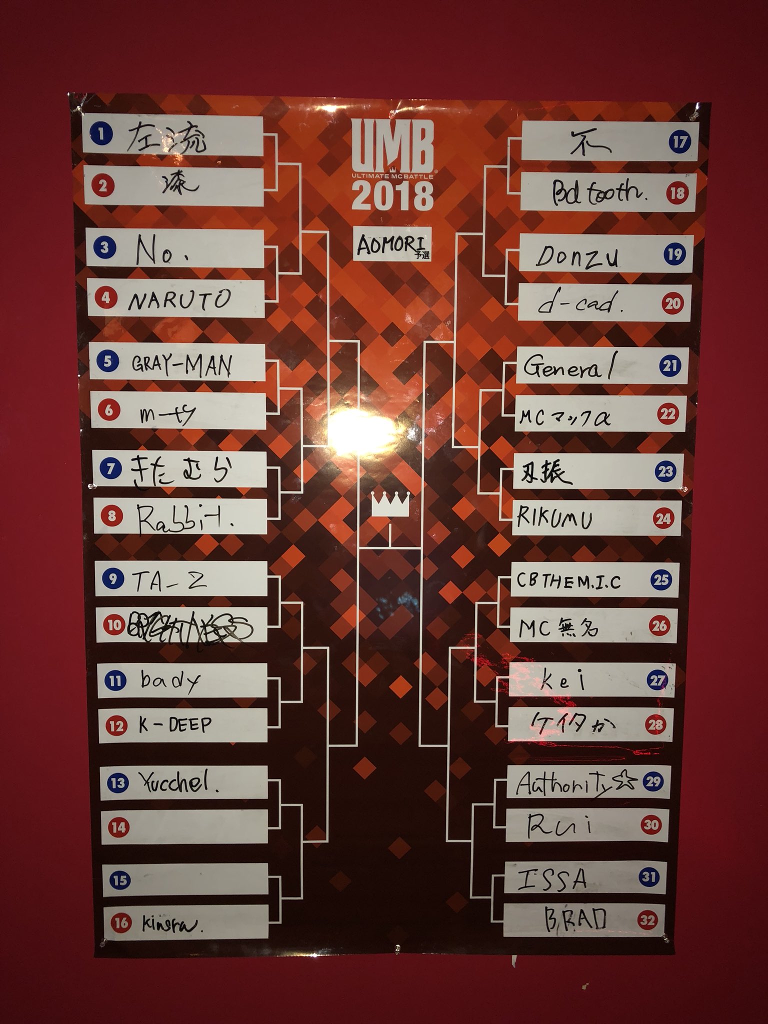 UMB 2019 チケット ULTIMATE MC BATTLE on X: 