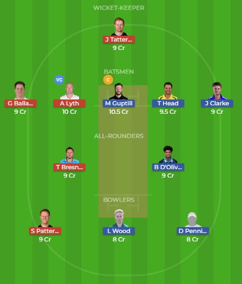 FantasyCricTeam's tweet photo. Worcestershire vs Yorkshire | WOR vs YOR | DREAM11 TEAM AND PLAYING11
#YORvWOR #WORvYOR #YORvsWOR #WORvsYOR
#VitalityBlast18 #T20Blast18
#Dream11Team #Dream11Guru #Dream11Expert #Dream11Tips
#Follow ,#Retweet And #Like https://t.co/QYESxWSKKM