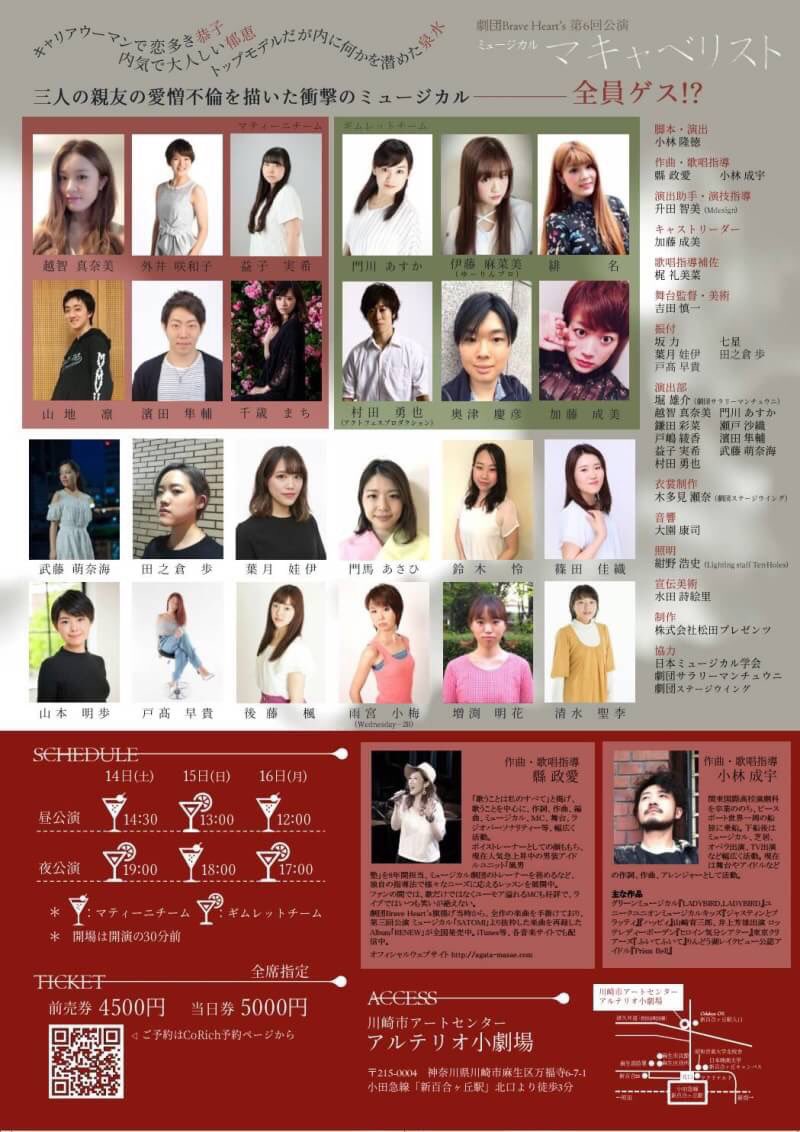 マキャベリストゲーム