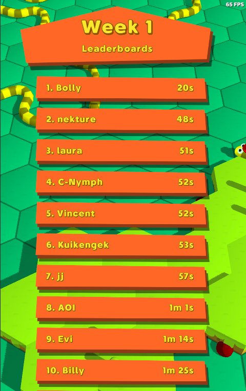 This are the leaderboards after one evening. Can you beat the top records? 

Play Boa Bonanza: Weekly Challenge for free in your browser at 
pepjarinkel-industries.itch.io/boabonanza

#gamedevelopment #FreeGame #IndieGameDev #puzzle