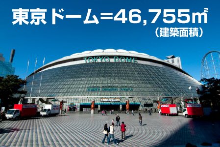 メディアがよく使う東京ドーム何個分の表現って 実はどのくらいの広さなのかみんなよくわかってないよね Togetter メディアがよく使う東京ドーム何個分の表現って 実はどのくらいの広さなのかみんなよくわかってないよね Togetter