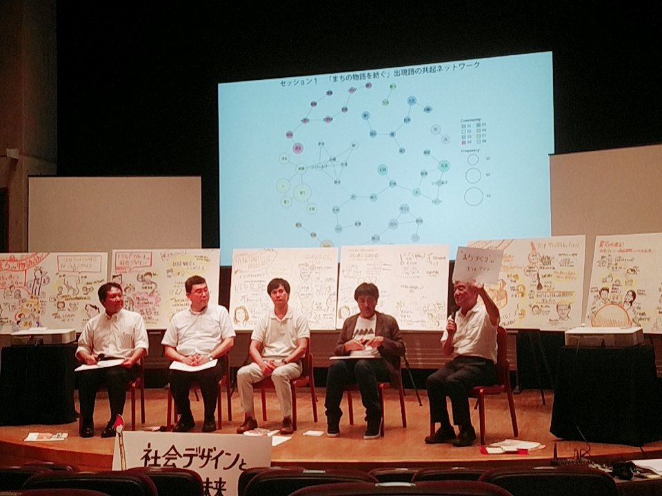 azumi0812's tweet image. 「都市計画、まちづくり、の次に、社会デザインははまるんだろうか？」　#soc_design