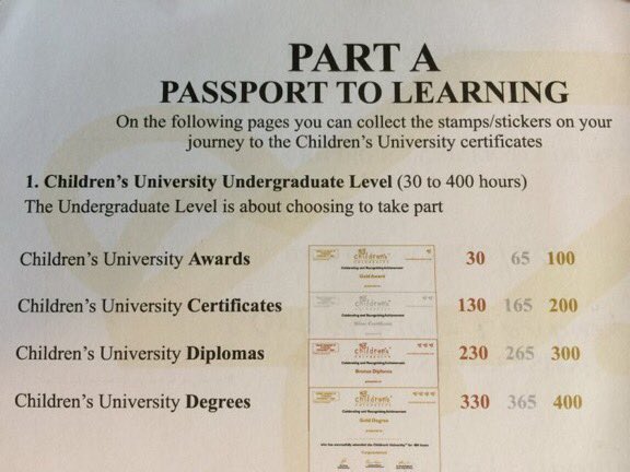 HanwellUni's tweet photo. 👩‍🎓👨‍🎓
Has your child achieved a new Children’s Uni certificate level? 💫

Please count their CU learning hours in their passport &amp; pass to Mrs G @Shakespear0 if a new level’s been reached.

Remember to log any after-school club &amp; ‘50 Things at Hanwell’ CU hrs too!

Thanks 😊 https://t.co/uxAqycqd3T