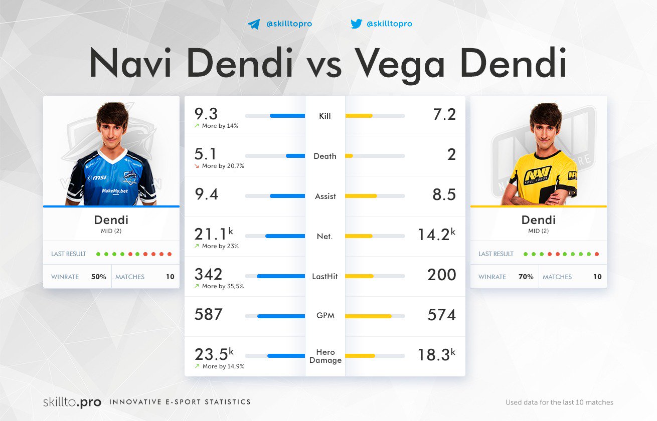 DiImcsMW0AADn_v.jpg:large